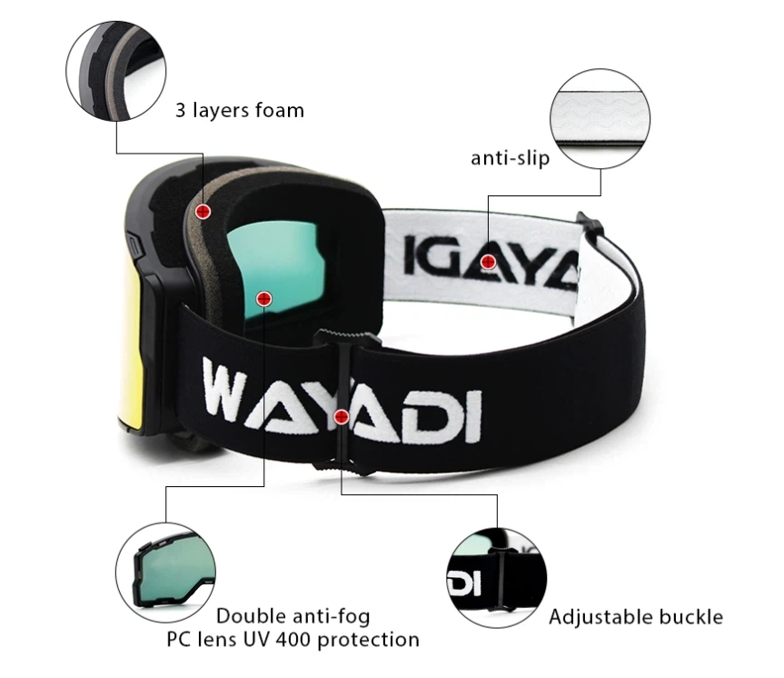 The Convergence of Fashion and Function: Engineering Trendy Ski Goggles for Today's Marke