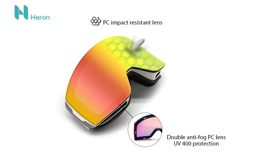 UV Ski Goggles: Redefining Safety And Performance in Winter Sports Eyewear