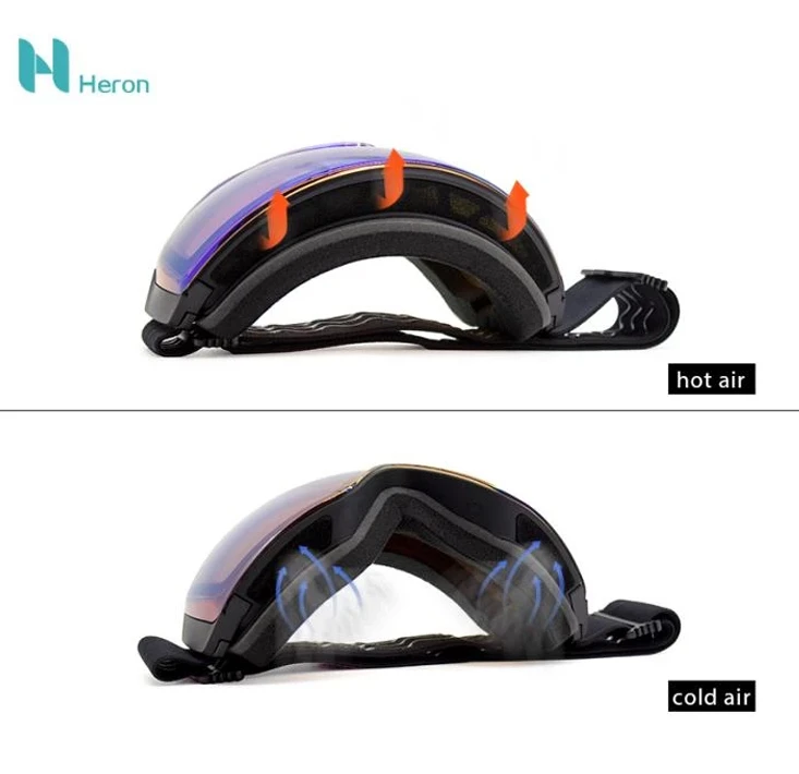 Airflow circulation Airflow circulation